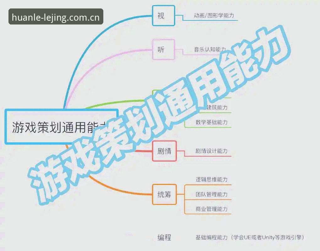 乐竞新手指南 乐竞新手指南全面解析:从注册到流畅体验的每一步细节